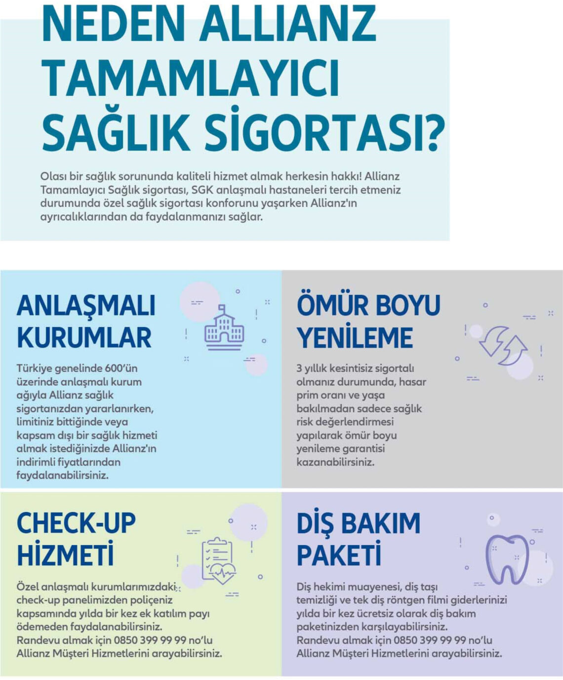 Tamamlayıcı Sağlık Sigortasında Check-Up Rehberi [2026] - Kapak Görseli